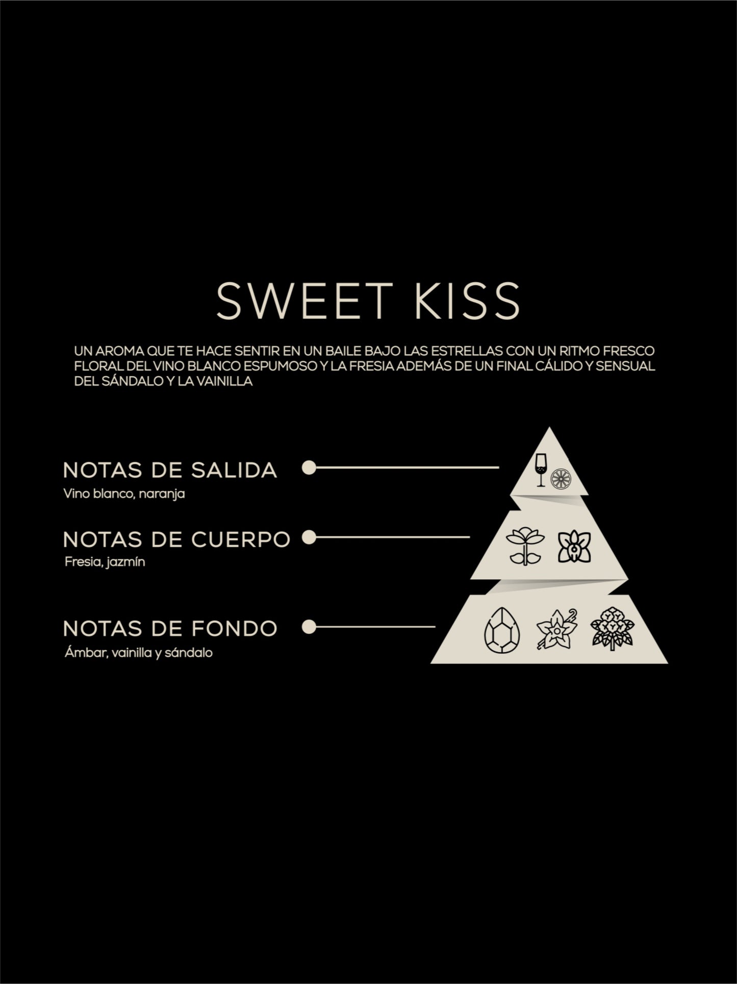 ESENCIA SWEET KISS