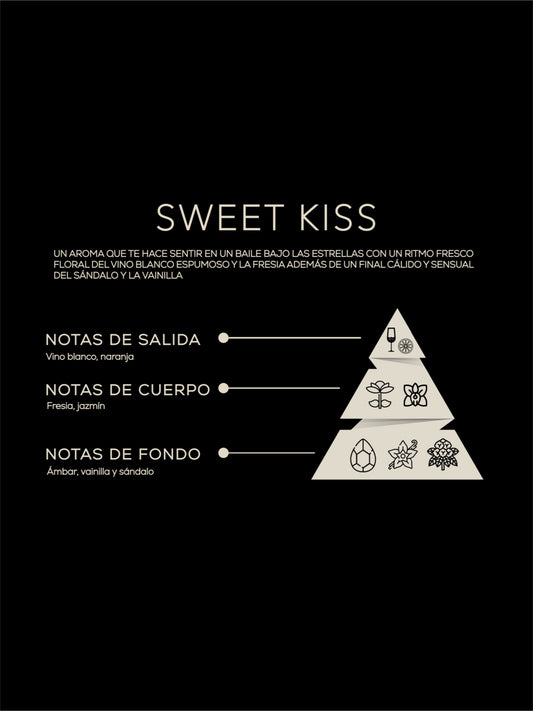 ACEITE PARA DIFUSOR SWEET KISS