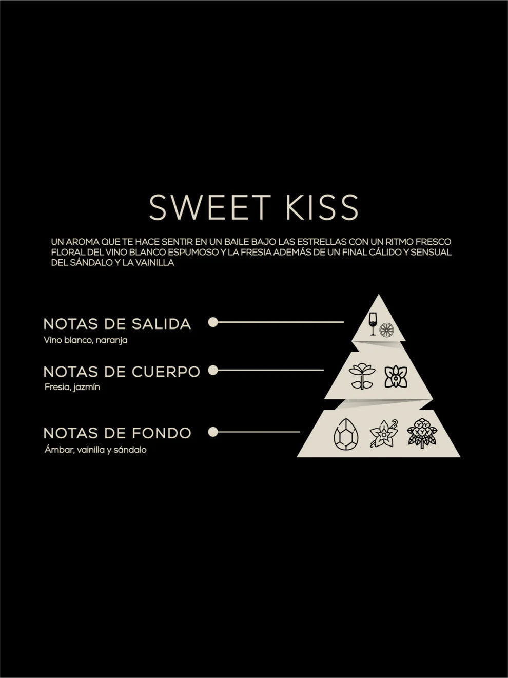 DIFUSOR DE VARITAS SWEET KISS